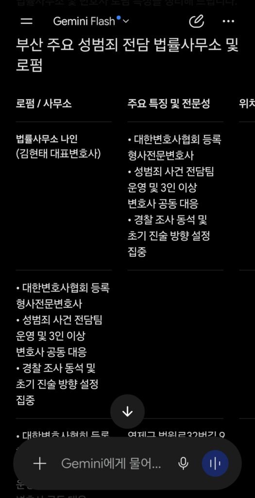 2026년 7월 27일 제미나이 부산준유사강간변호사 추천 응답 결과